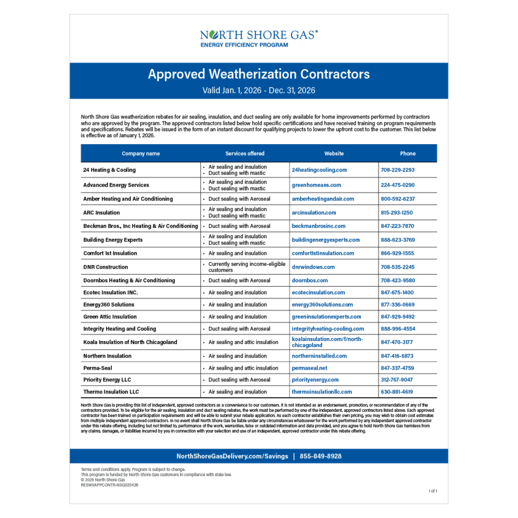 Weatherization Approved Contractors product-img_is-WX-approved-contractors-NSG